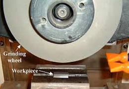 Silicon Carbide Grinding Wheels and Corundum Grinding Wheels